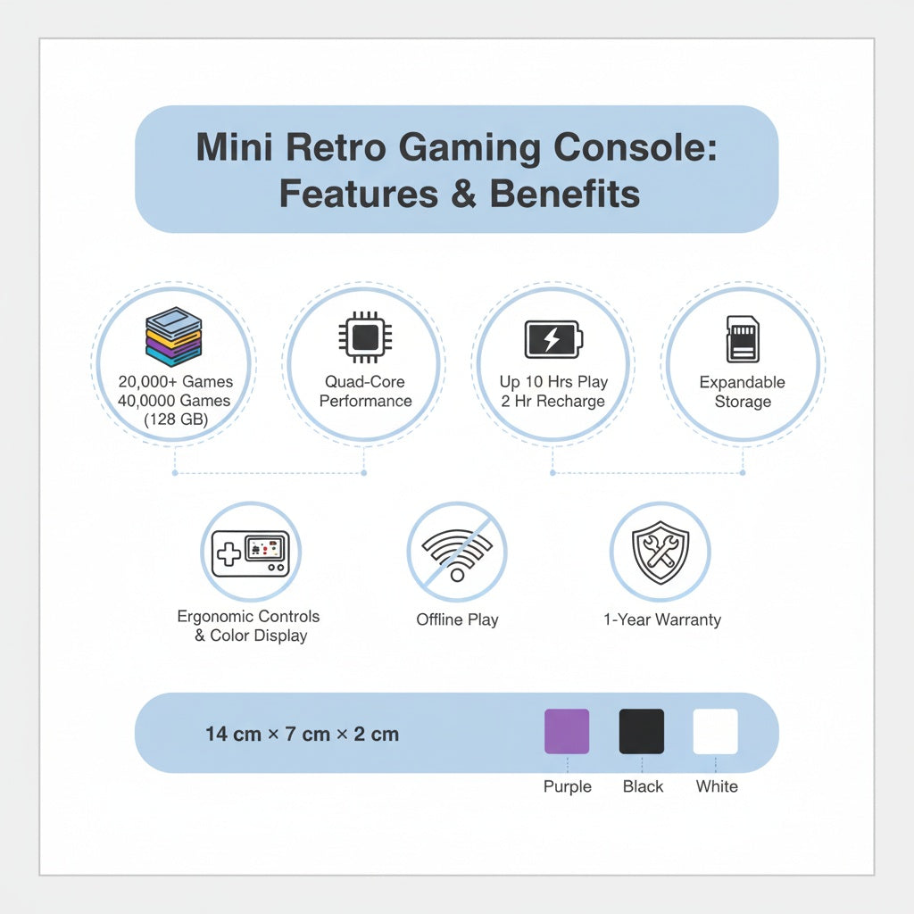 mini™ Retro Gaming Console
